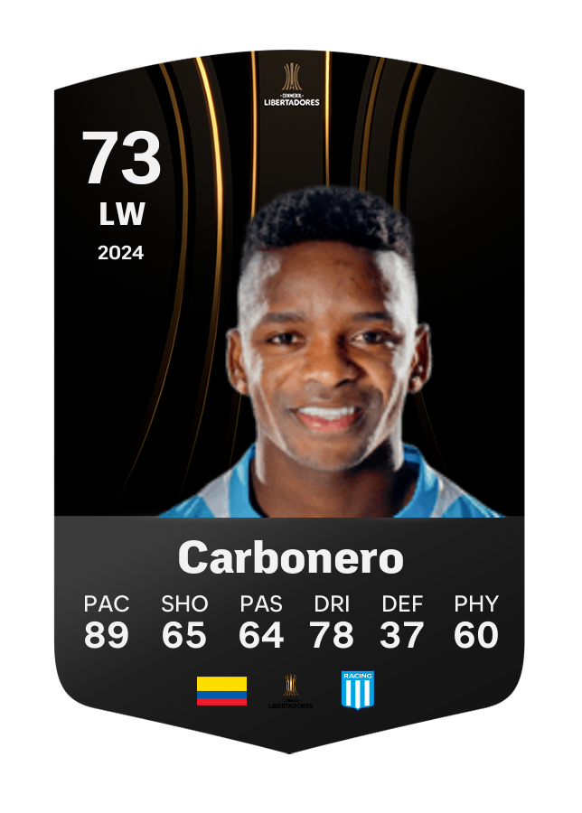 Player card image