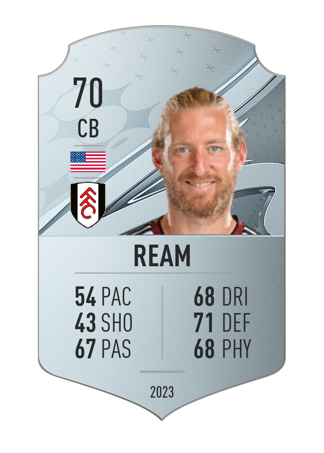 Player card image