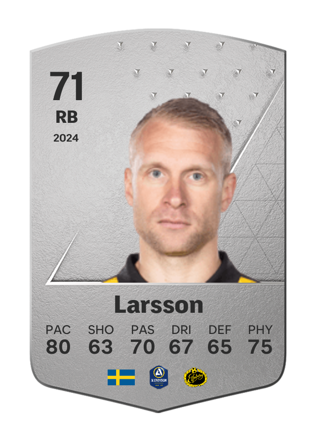 Player card image