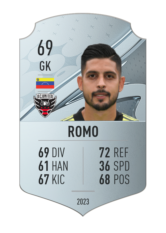 Player card image