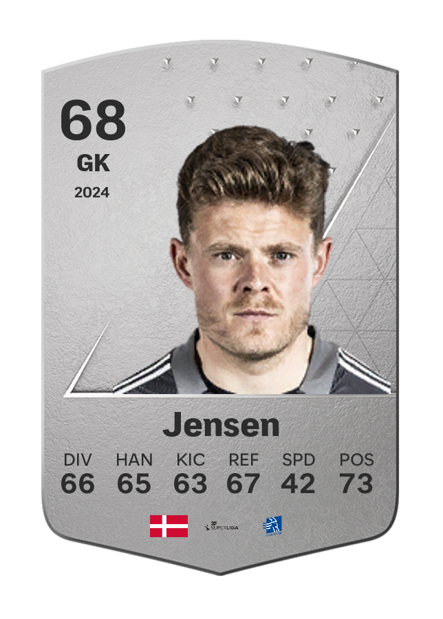 Player card image