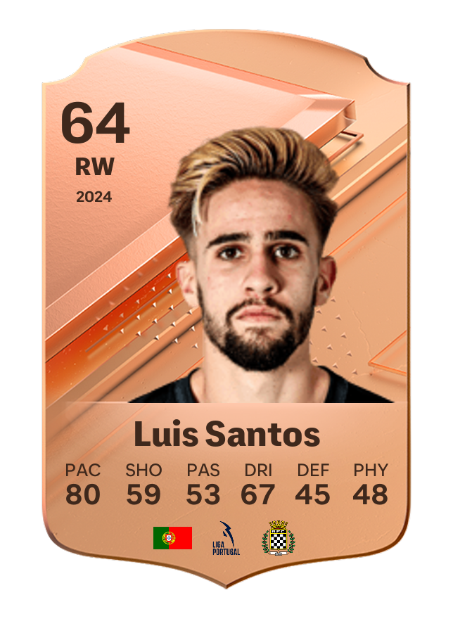 Player card image