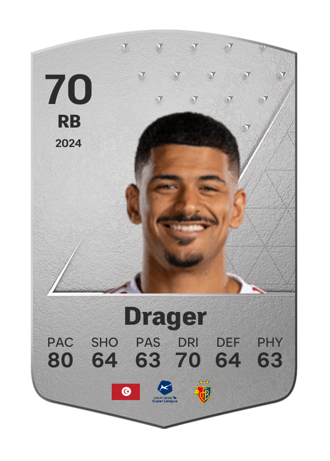 Player card image