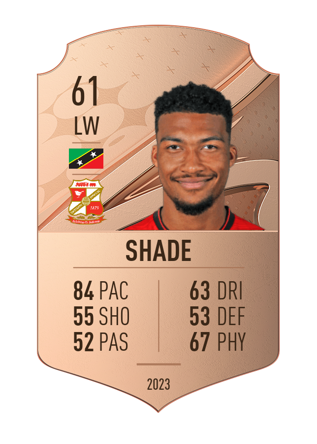 Player card image