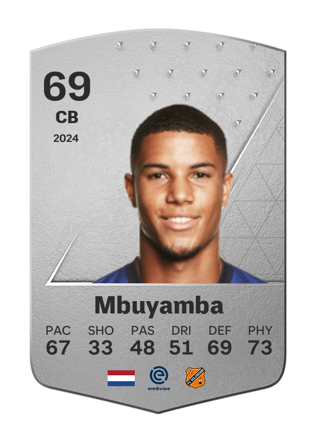 Player card image