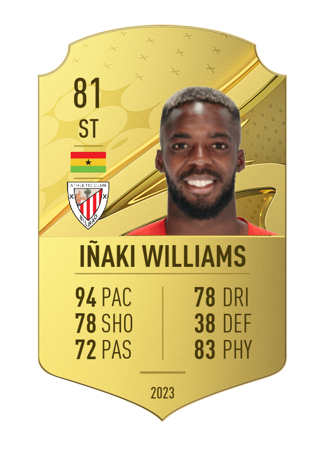Player card image