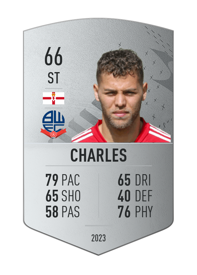 Player card image