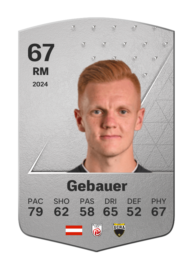 Player card image