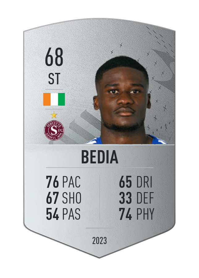 Player card image