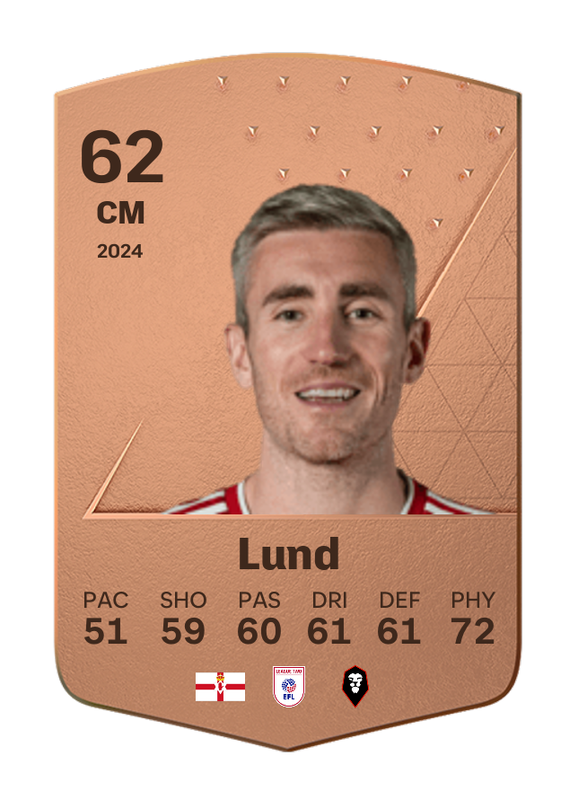 Player card image