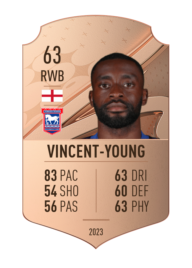 Player card image