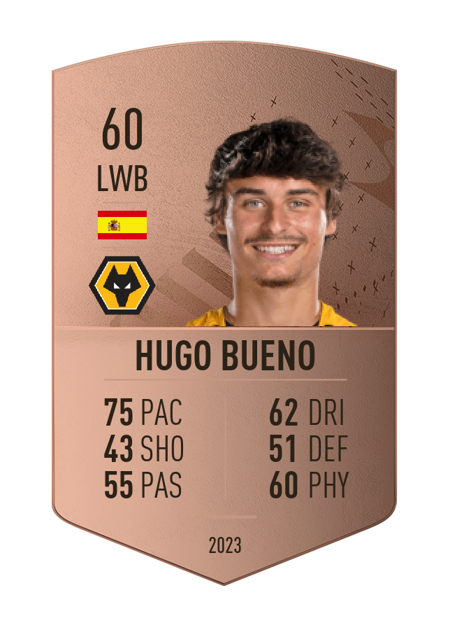 Player card image