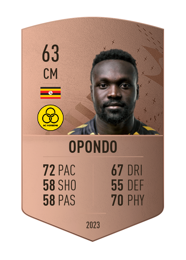 Player card image