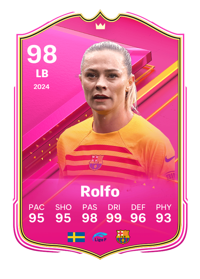 Player card image