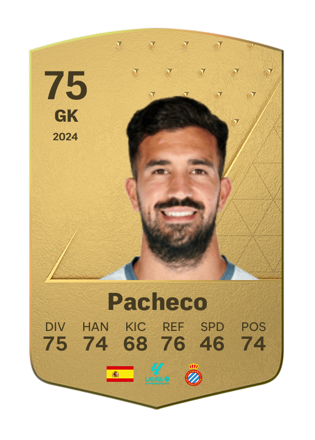 Player card image