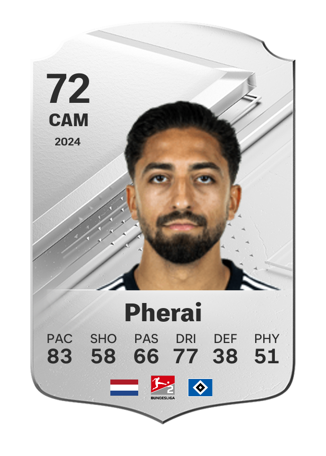 Player card image