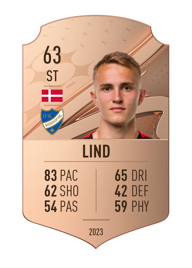 Player card image