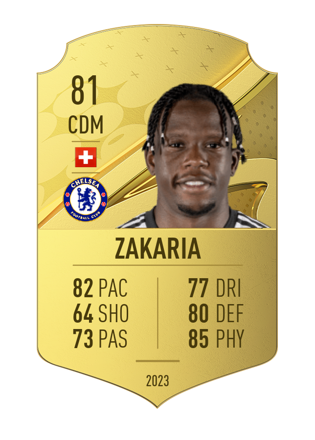 Player card image