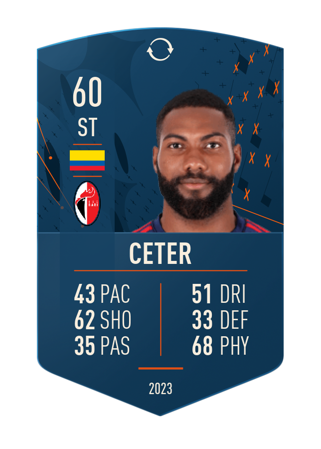 Player card image