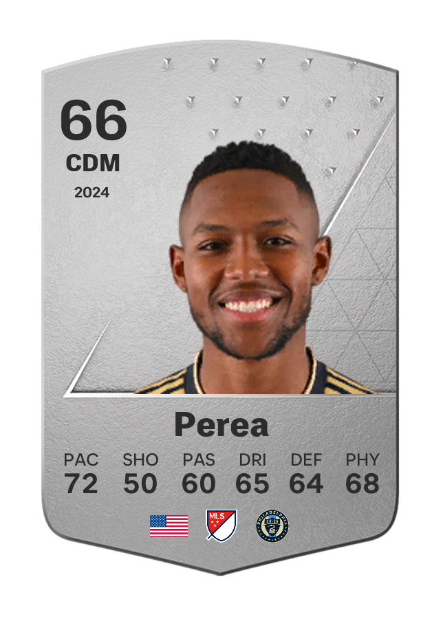 Player card image