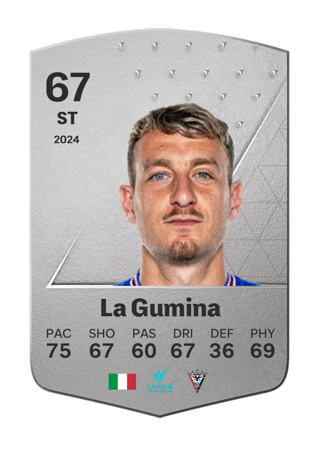 Player card image