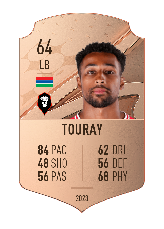 Player card image