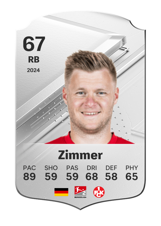 Player card image