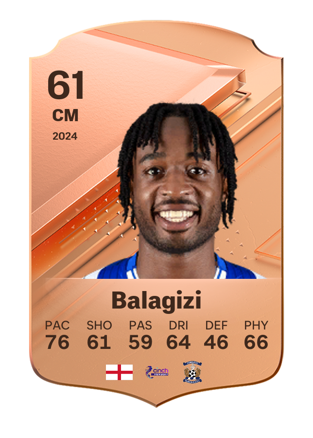 Player card image