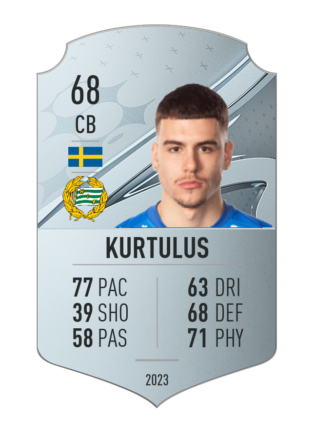 Player card image