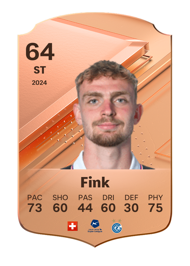 Player card image