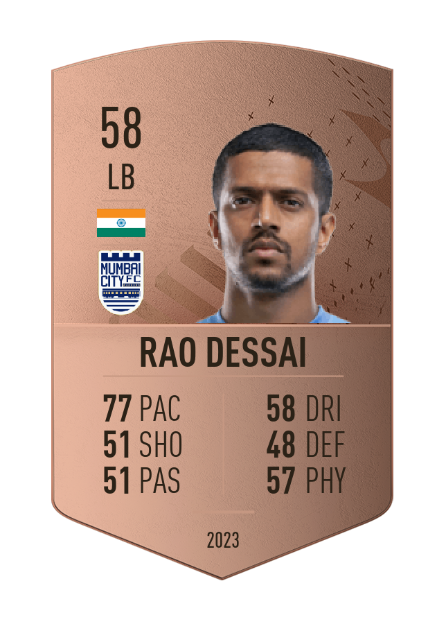 Player card image