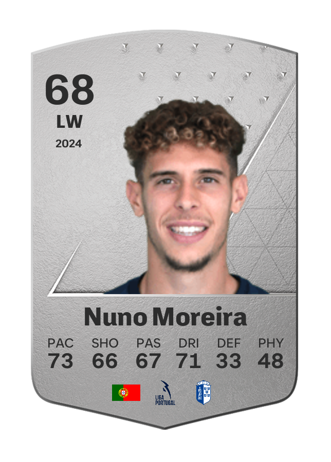 Player card image
