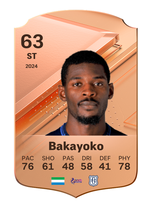 Player card image