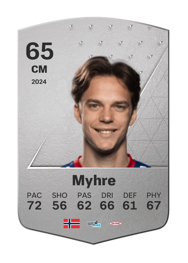 Player card image