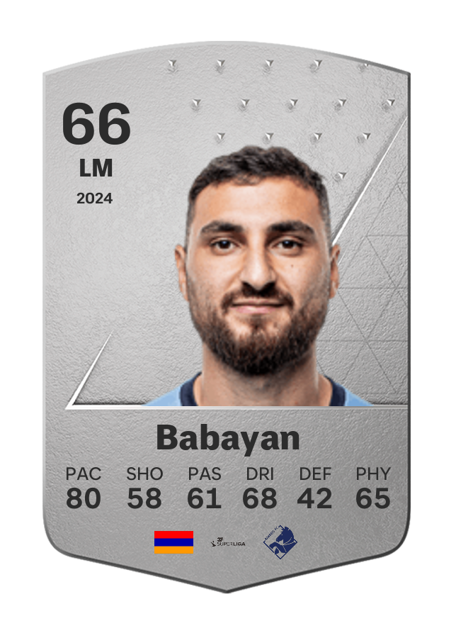 Player card image