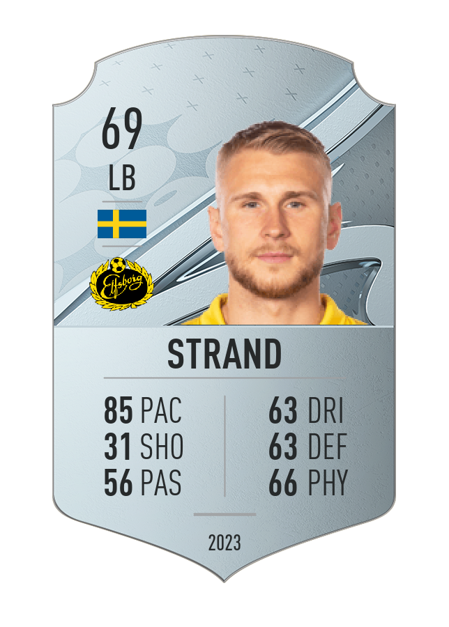 Player card image