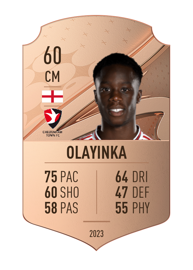 Player card image
