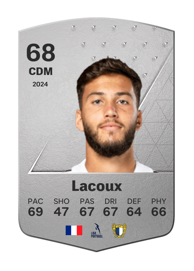 Player card image