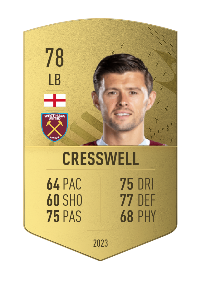 Player card image