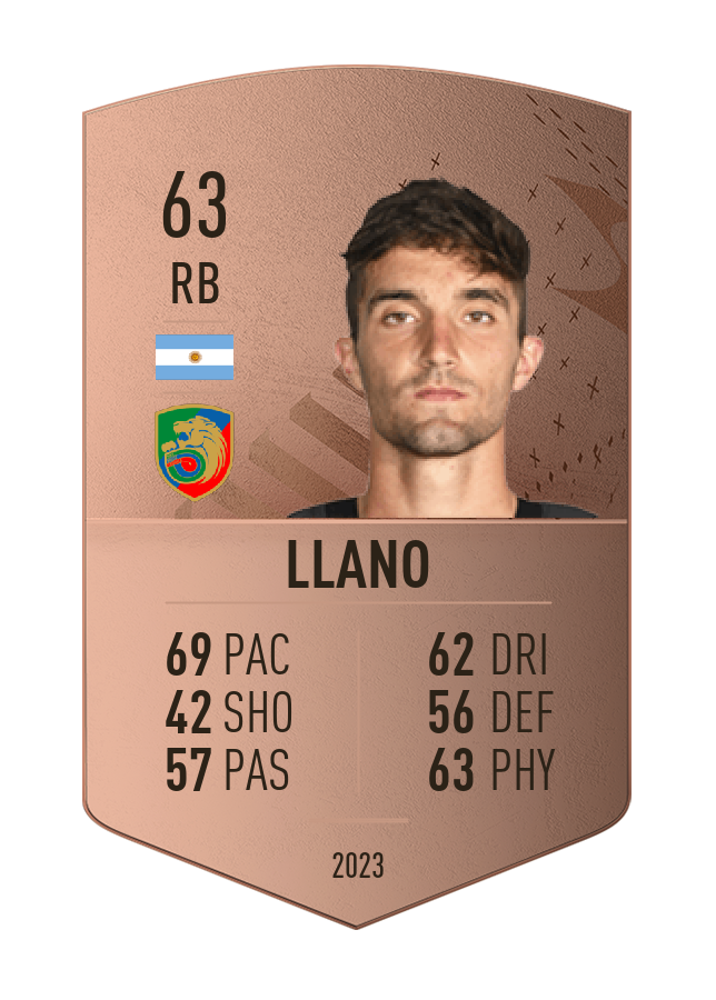 Player card image