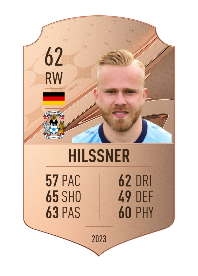 Player card image