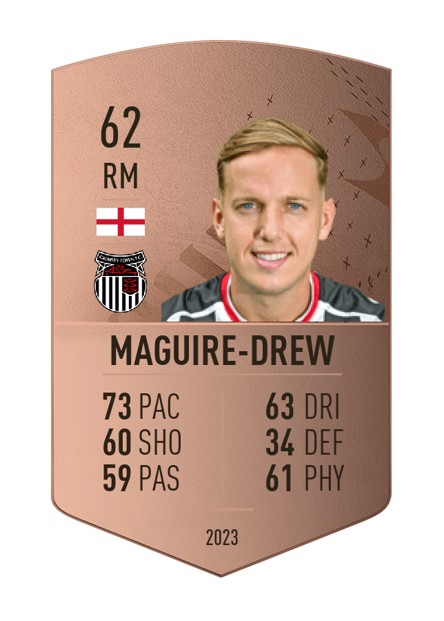 Player card image
