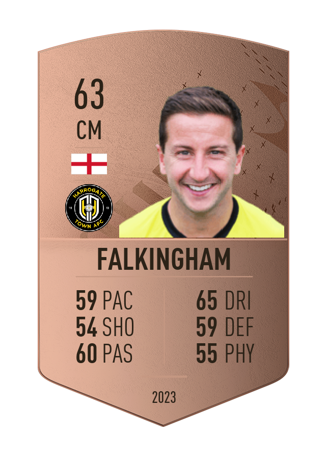 Player card image
