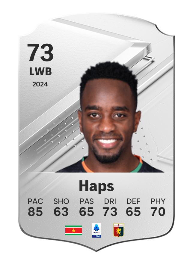 Player card image