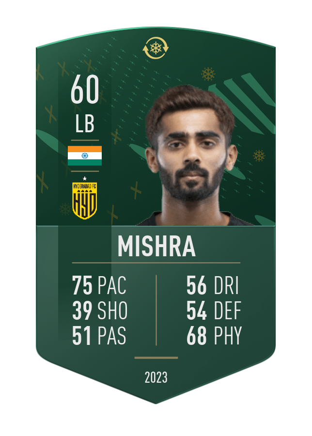 Player card image