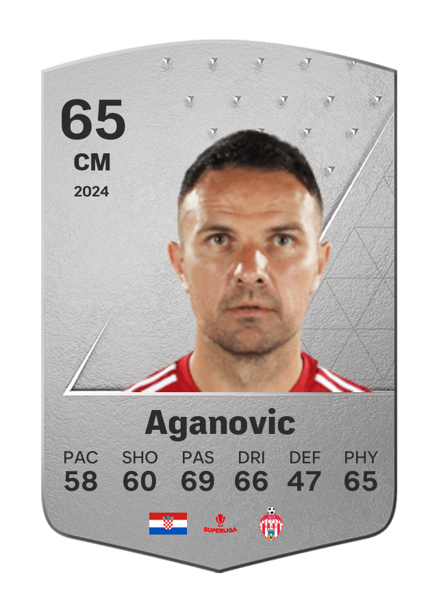 Player card image