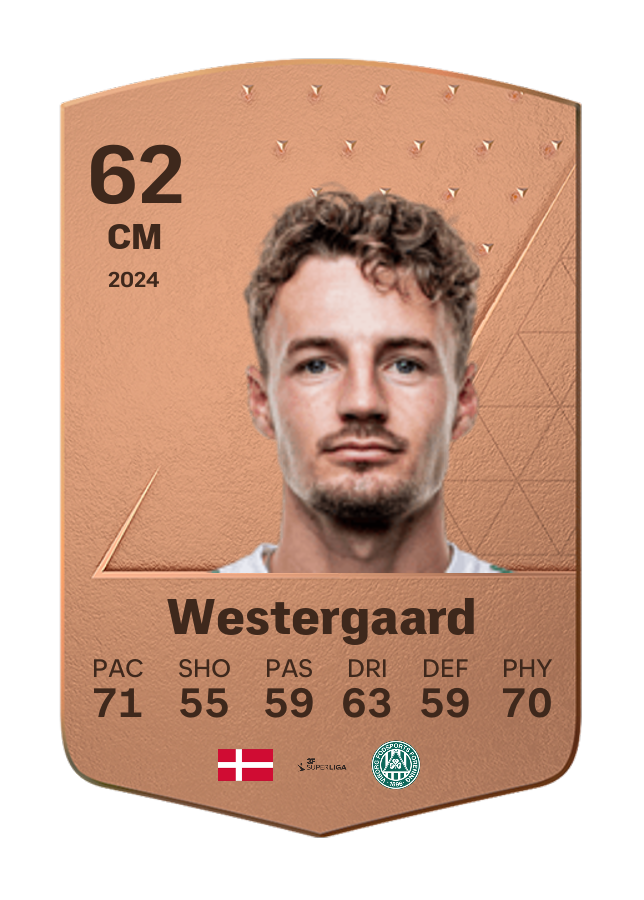 Player card image