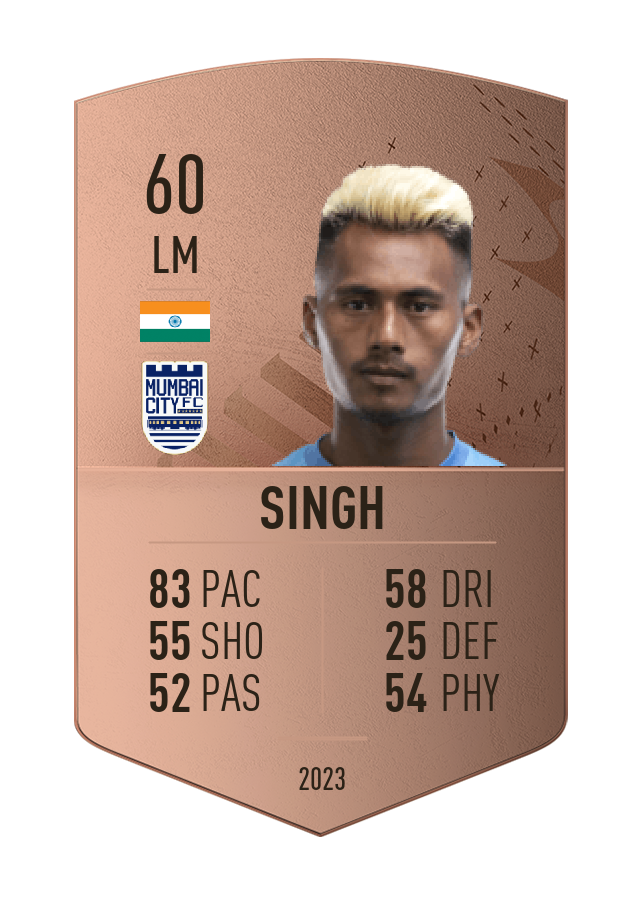 Player card image