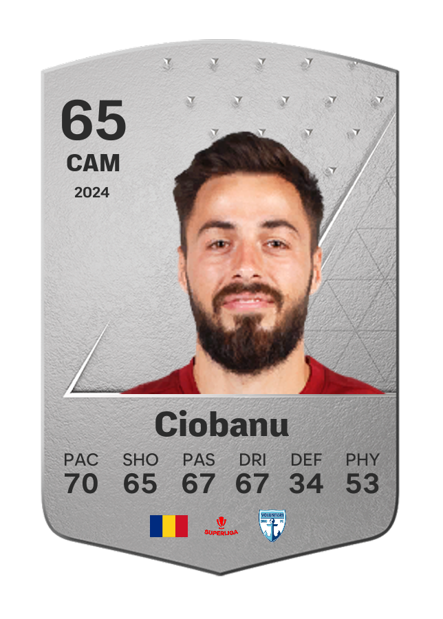 Player card image