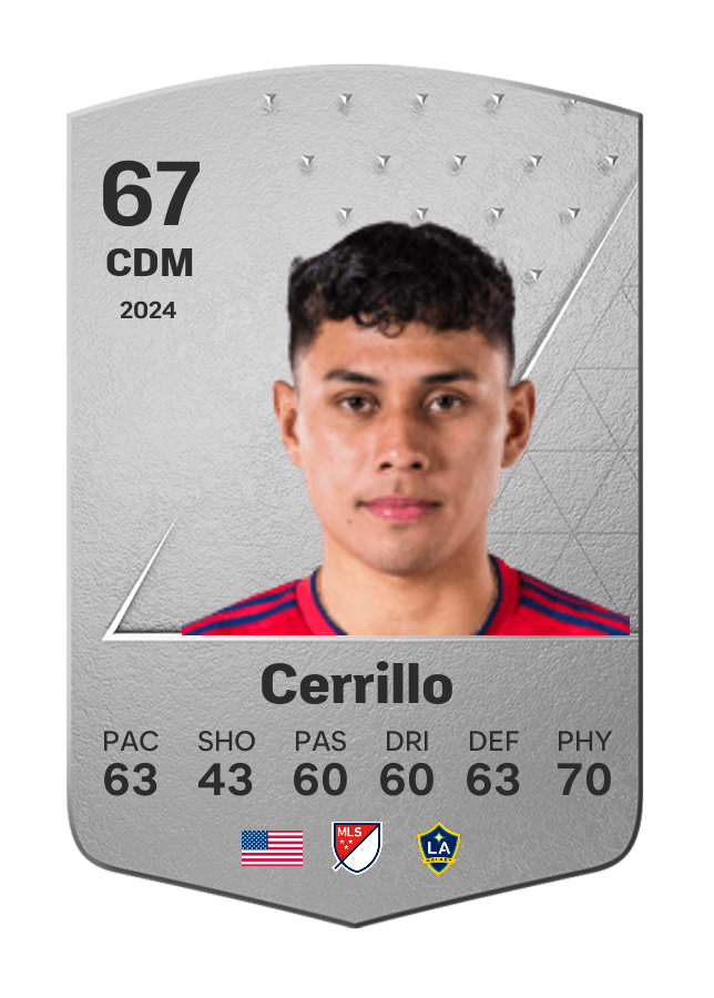 Player card image